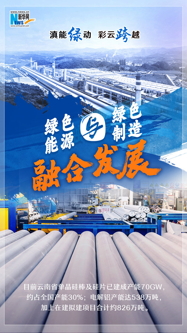 神州答卷丨滇能绿动彩云跨越(图3)