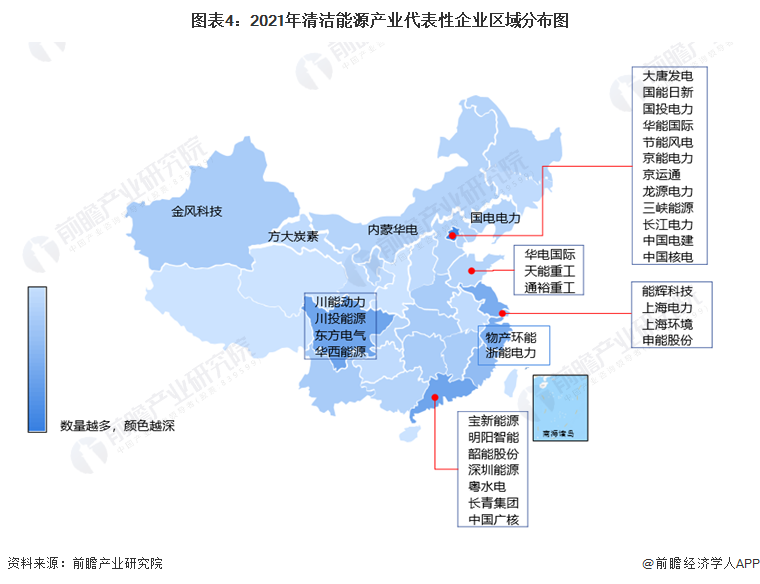 九游体育网站：【干货】清洁能源行业产业链全景梳理及区域热力地图(图4)