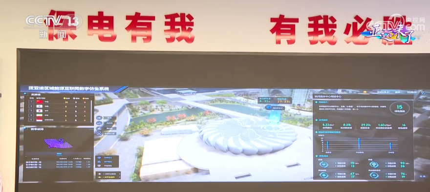 绿色能源点亮亚运场馆(图1)
