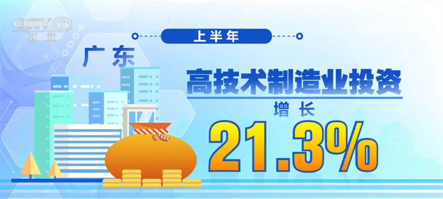 创新+绿色+低碳+新能源中国经济高质量发展扎实有力推进(图4)
