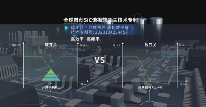 准谐振软开关SiC模块化PCS为全球绿色能源注入航微力量(图3)
