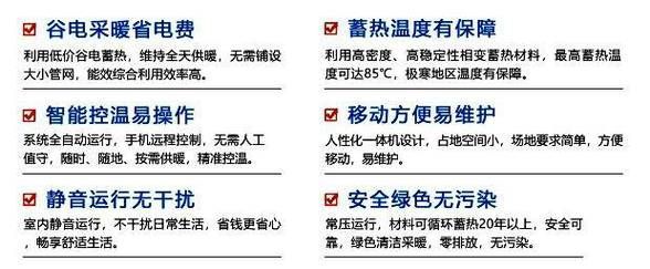 新型相变储热清洁采暖设备省钱又高效智能又节能(图1)