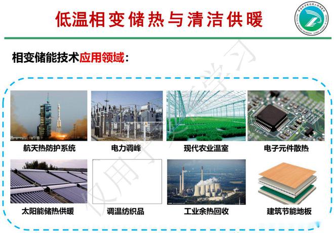 新型相变储热清洁采暖设备省钱又高效智能又节能(图3)