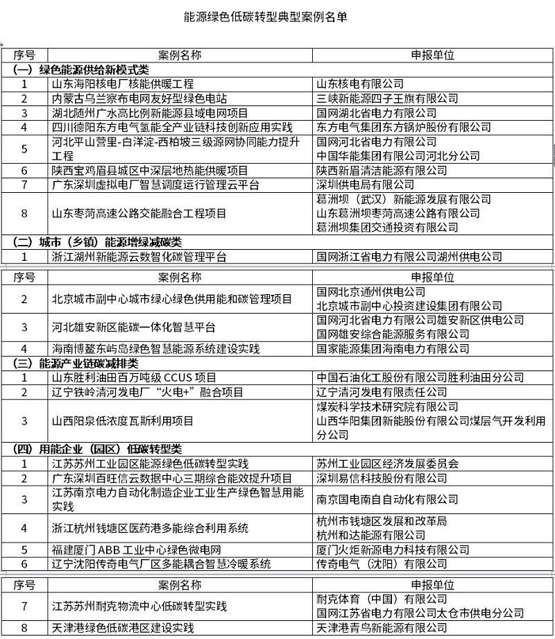 资讯中心(图1)