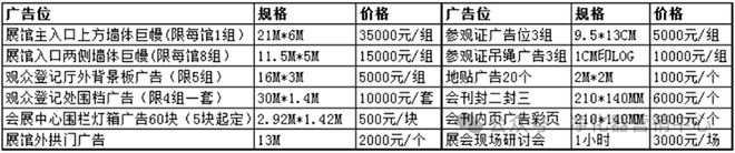 行业快讯2025东北(长春)工业环保、工业节能技术设备展览会(图2)