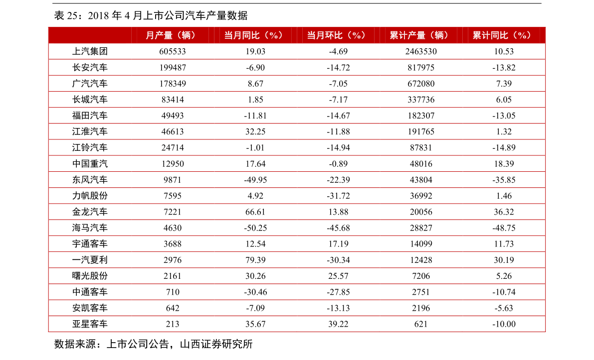 九游体育网站：节能减排的设备有哪些（节能设备有哪些）(图3)