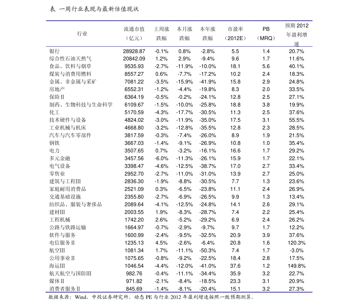 九游体育：节能设备有哪些（节能包括哪些方面）(图2)