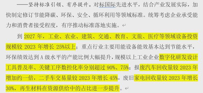 大规模设备更新：5万亿市场空间足低碳节能设备被低估(图5)