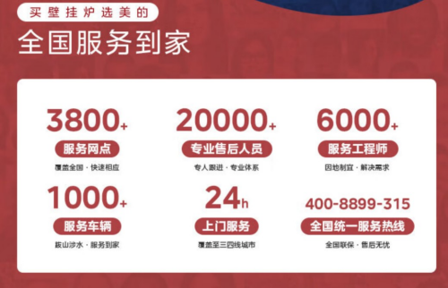 家电以旧换新政策加码：美的壁挂炉加速家庭采暖“焕新”步伐(图4)