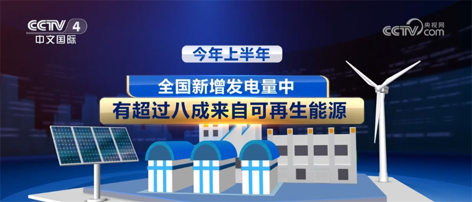 中国可再生能源发展不断实现新突破为经济运行提供强劲绿色“引擎”(图5)