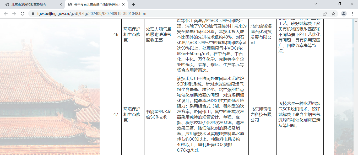 北京博奇入选北京市绿色低碳先进技术推荐目录(图1)