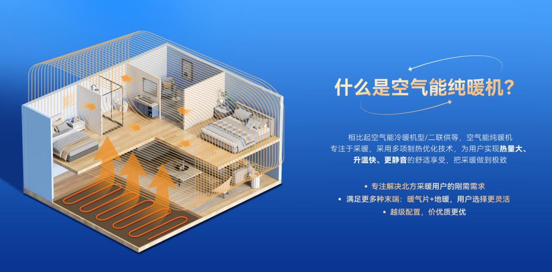 空气能越来越受欢迎哪个品牌是首选？(图3)