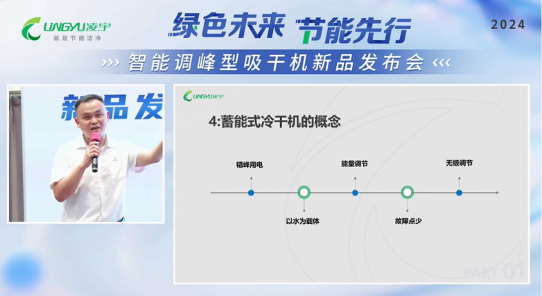凌宇智能调峰型吸干机正式发布！(图4)