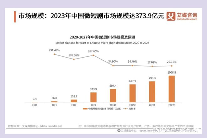 九游体育：专家：算力需求尽头是能源算法优化、三维数据……(图3)