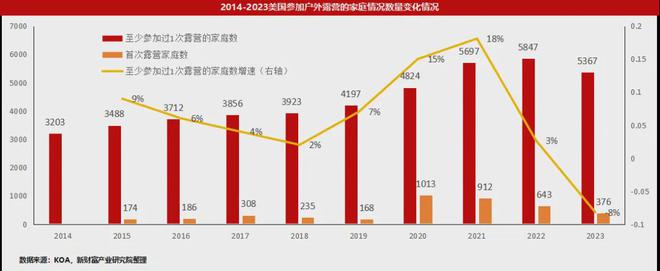 业绩V型反转！便携储能风雨过后华宝新能屹立潮头(图2)
