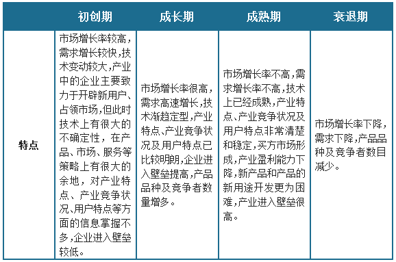中国绿色能源行业现状深度研究与投资趋势分析报告（2024-2031年）(图1)