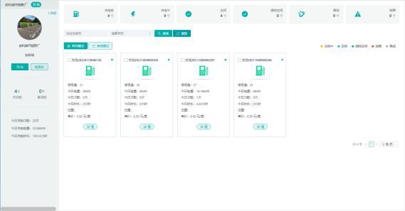 高校能耗管控方案如何做到节能减排(图6)