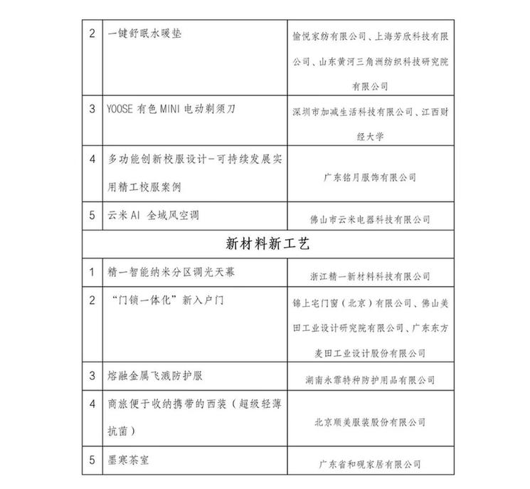 精工设计优秀案例揭晓仪式在京举行(图4)