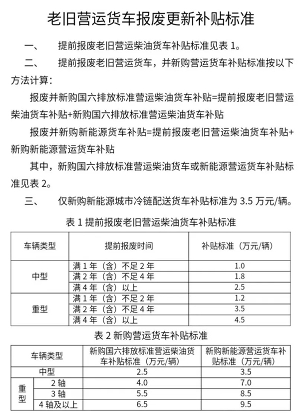 九游体育网站：换设备换车换家电……12个领域更新换新细则全面出台!(图3)