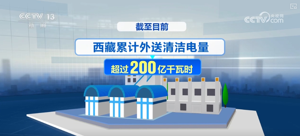 九游体育：高原绿能涌动释放逐“绿”向“新”力(图8)