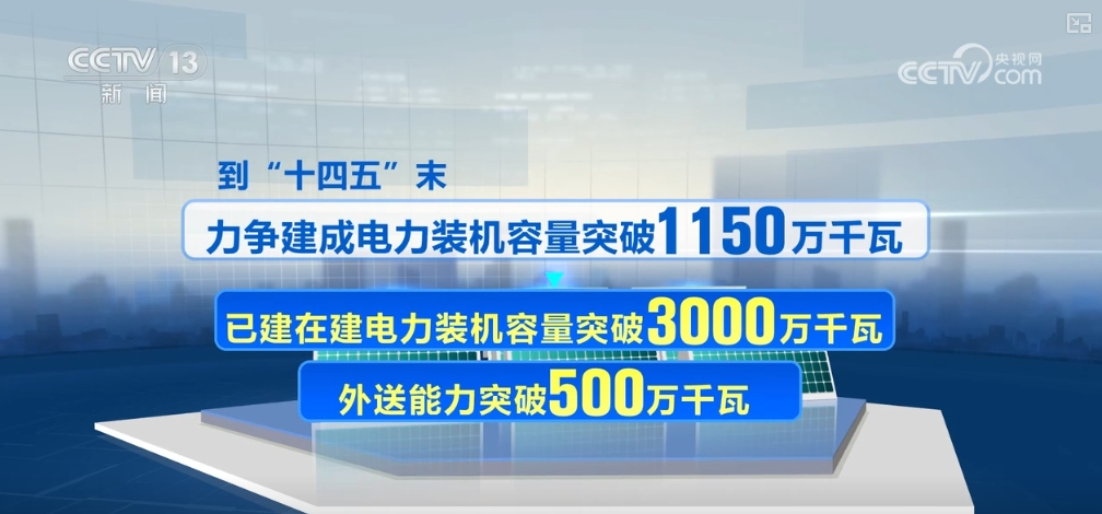 九游体育：高原绿能涌动释放逐“绿”向“新”力(图9)