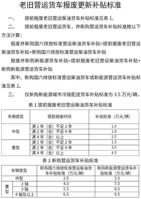 换设备、换车、换家电……12个领域更新换新细则全面出台！(图3)