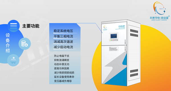 如何解决电能浪费？丰誉节电将电能浪费转化为净利润(图3)