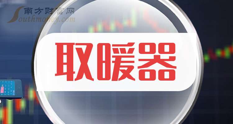 3只取暖器行业概念股票龙头关注收藏（20241224）(图1)