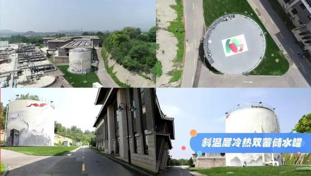 北京“智”造新飞跃｜绿动未来这些能源装备“飒”出新高度！(图1)