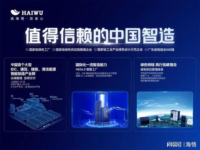 九游体育网站：海悟集团荣登2024国家绿色工厂名单绿色发展实力再获认可！(图3)