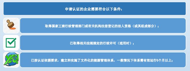 企业实施ISO50001能源管理体系认证：迈向绿色高效发展的关键一步(图4)