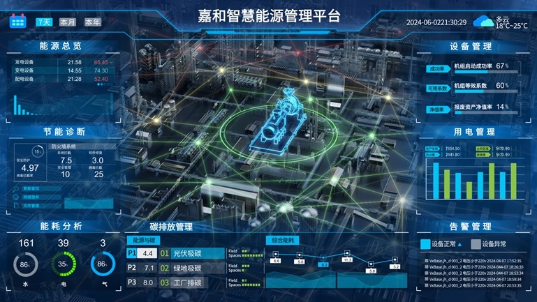 嘉和科技：让化工低碳节能“泵”发活力(图4)