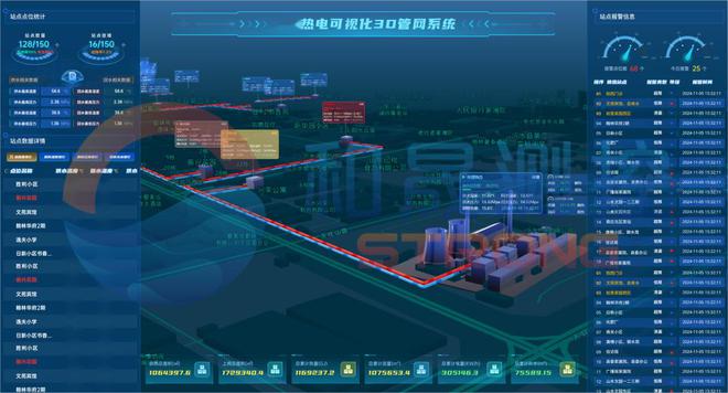 九游体育网站：智慧供暖系统精准控温：实现高效节能丨和晟思壮(图3)