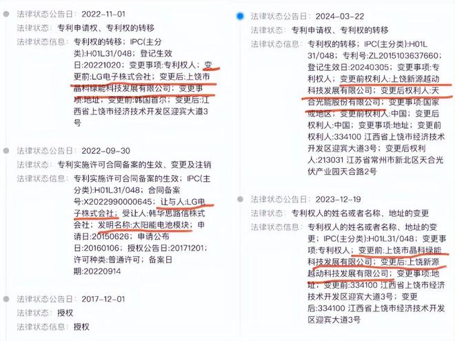 九游体育网站：光伏专利“混战”：竞争异化隆基绿能BC突围前路惨烈钛媒体深度(图6)
