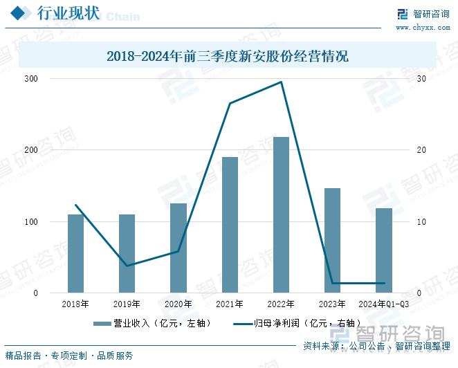 九游体育网站：研判2025！中国采硅矿行业产业链、市场规模及重点企业分析：随着新兴领域的发展采硅矿市场规模不断攀升[图](图8)