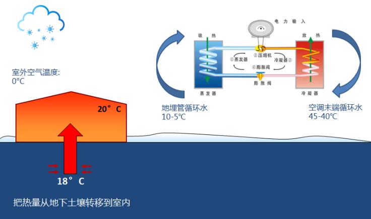 集中供热驶入“零碳未来”：探寻合肥热电绿色发展密码(图1)