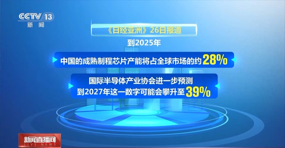 世界看两会丨外媒：中国创新密集井喷(图2)