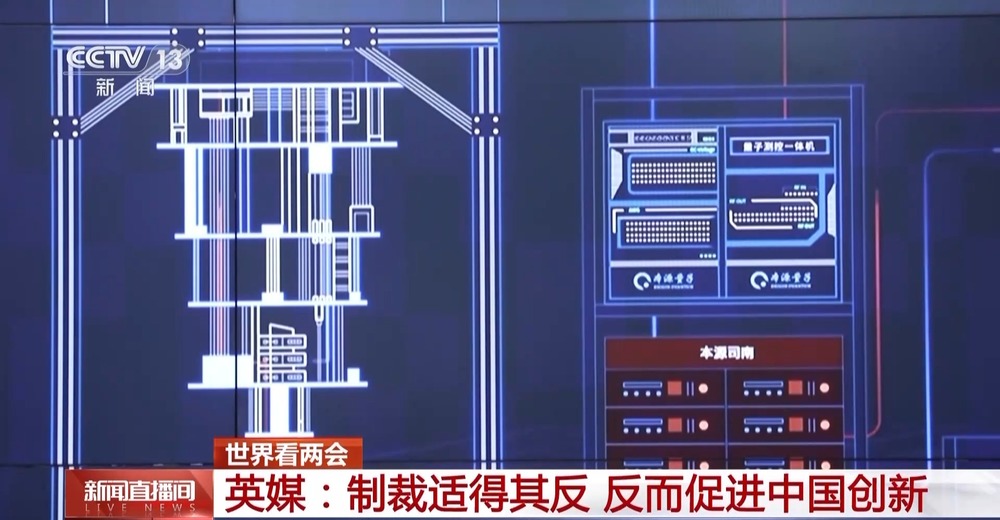 世界看两会丨外媒：中国创新密集井喷(图4)