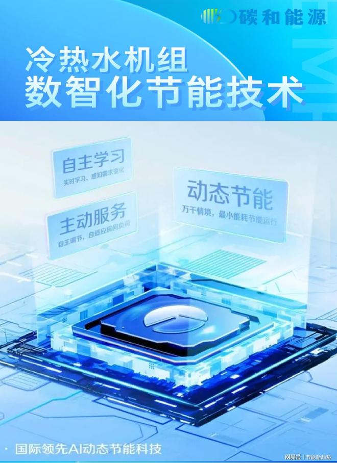 九游体育网站：中央空调数智化节能技术荣耀入选国家节能技术推荐目录(图4)