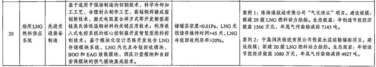 九游体育网站：两项湖北“黑科技”入选国家级目录(图3)