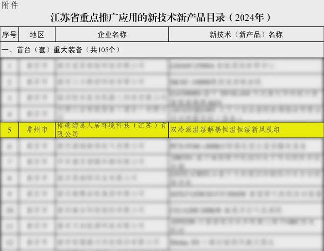 格瑞“双冷源温湿解耦恒温恒湿新风机组”入选省重点目录(图1)