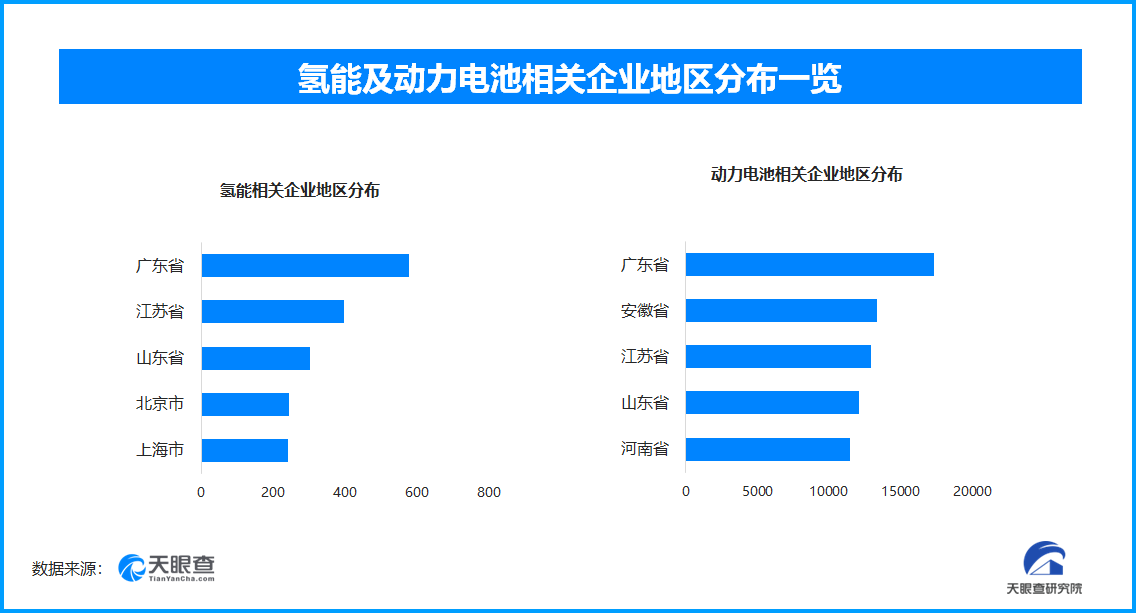 九游体育网站：天眼新知绿色能源革命：技术突破与万亿市场重塑全球产业格局(图2)
