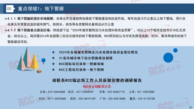 瑞达恒研究院丨建筑工程管材市场行业报告（2023-2024）(图17)