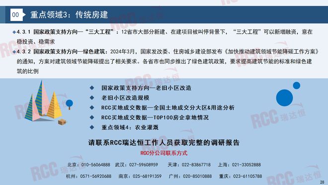 瑞达恒研究院丨建筑工程管材市场行业报告（2023-2024）(图23)