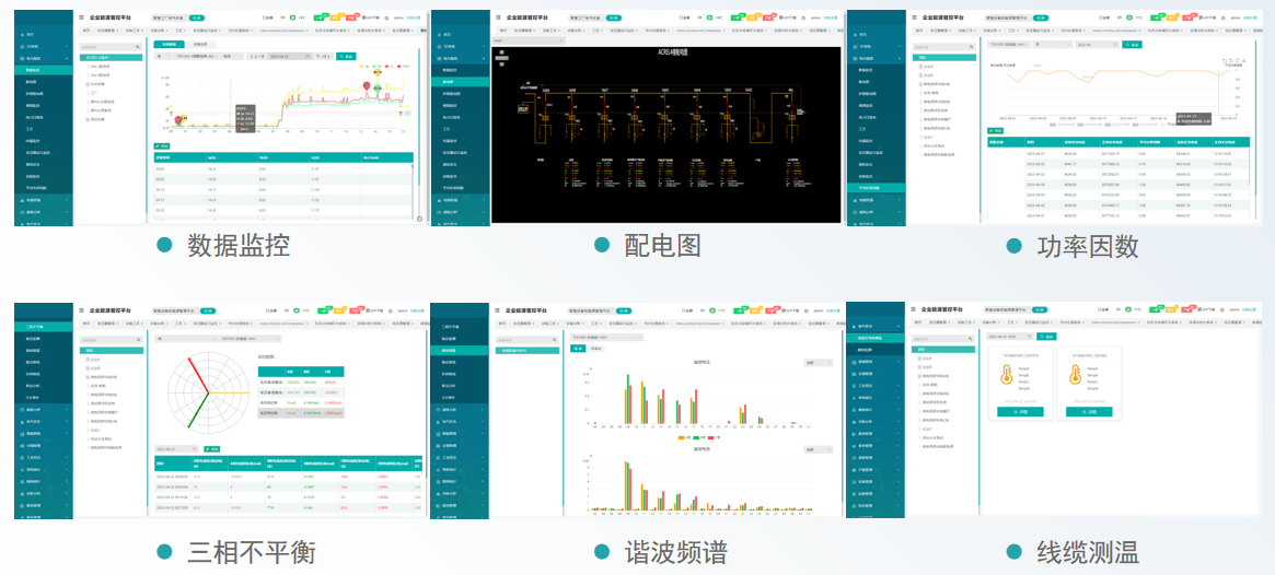 传统工厂的能源“瘦身革命”：安科瑞能源管控系统如何破解高耗能困局？(图4)