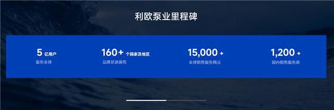 九游体育网站：利欧泵业智能永磁屏蔽泵海外首发颠覆暖通行业传统格局(图4)