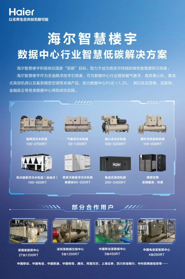 海尔智慧楼宇绿色算力引领数据中心低碳时代(图4)