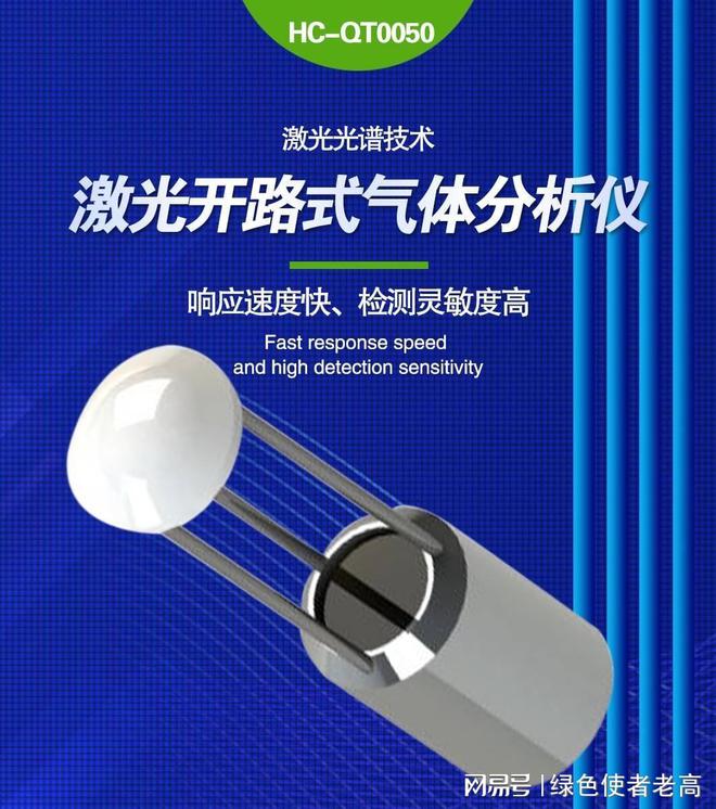 九游体育：工业设备环保节能技术应用(图2)