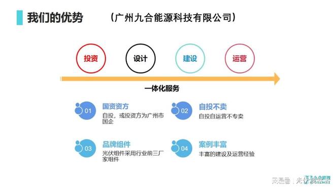 九游体育：工厂节能减排计划(图3)