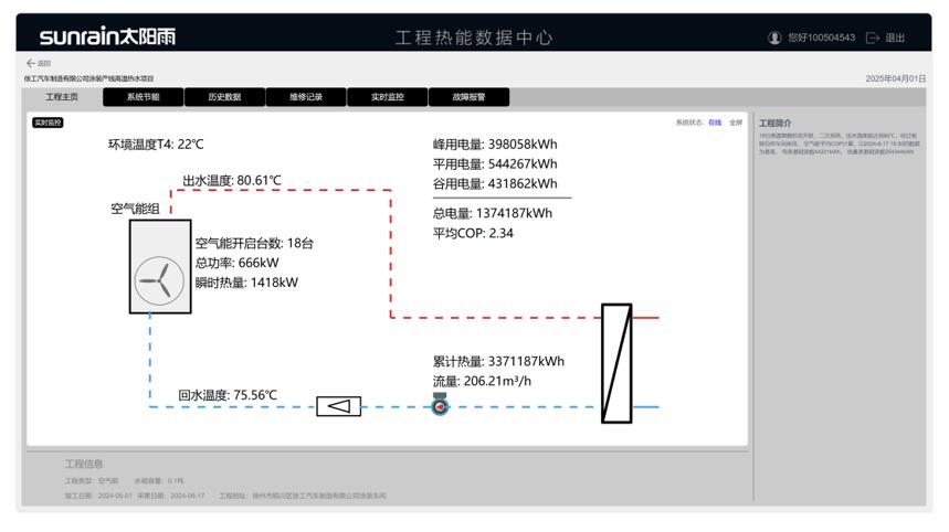 设备更新：太阳雨高温复叠热泵助力徐工集团节能改造(图2)